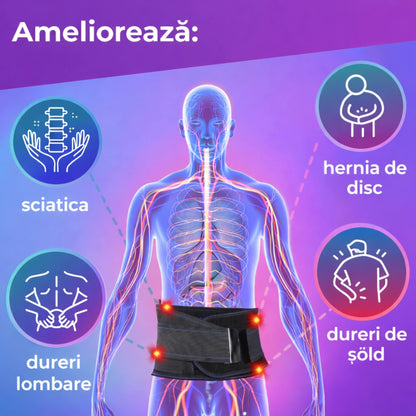 Centură lombară cu magneti